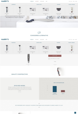 簡約產(chǎn)品展示網(wǎng)站 Harry | 盒子